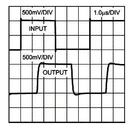 Figura 3 Figura 3