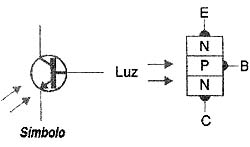 Figura 10 Figura 10