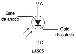 Figura 14 Figura 14