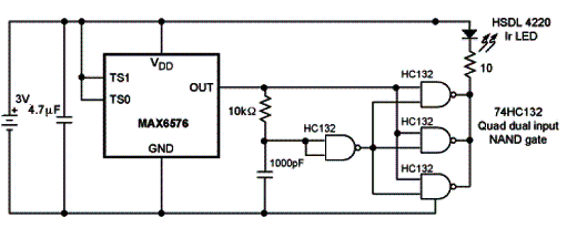 Figura 1 - Diagrama do transmissor de temperatura do link infravermelho. Figura 1 - Diagrama do transmissor de temperatura do link infravermelho.