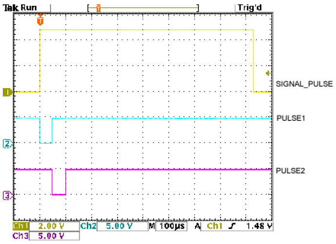 Figura 3 - Formas dos pulsos recebidos e dois pulsos seqüenciais que são gerados em PULSE1 e PULSE2. Figura 3 - Formas dos pulsos recebidos e dois pulsos seqüenciais que são gerados em PULSE1 e PULSE2.