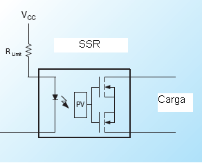   Circuito típico de saída de um SSR. 