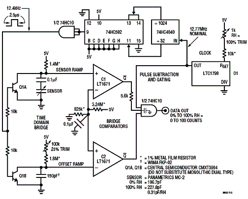 Outro circuito para o sensor capacitivo. Outro circuito para o sensor capacitivo.