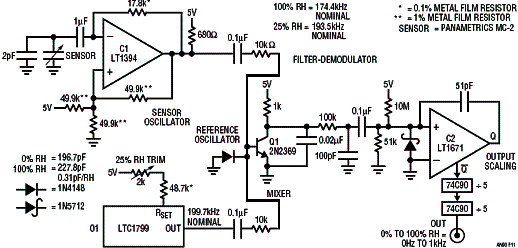 Terceiro circuito para o sensor capacitivo. Terceiro circuito para o sensor capacitivo.