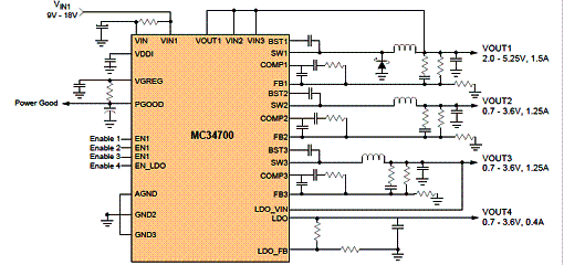 Figura 1 - Diagrama típico simplificado de aplicação do MC34700 da Freescale.  