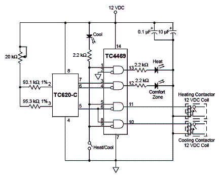 Figura 2 - Termostato utilizando o TC620.  