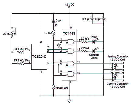 Figura 2 - Termostato utilizando o TC620. Figura 2 - Termostato utilizando o TC620.