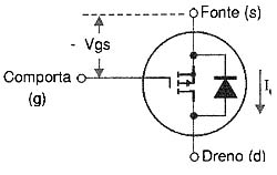 Figura 1 Figura 1