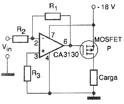 Figura 3 Figura 3