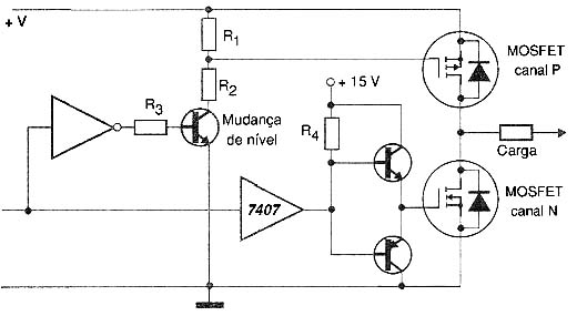 Figura 5 Figura 5