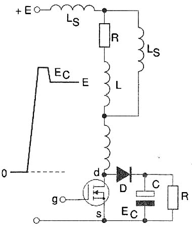 Figura 6 Figura 6