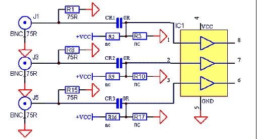 Figura 2 