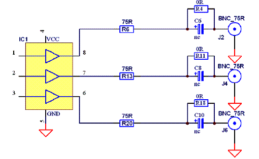 Figura 3 