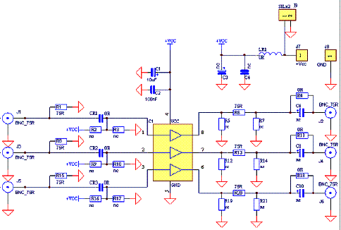 Figura 5 