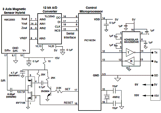 Figura 1- Circuito para medida de campos magnéticos utilizando sensor híbrido da Honeywell. Figura 1- Circuito para medida de campos magnéticos utilizando sensor híbrido da Honeywell.