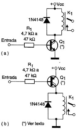 Figura 4 Figura 4