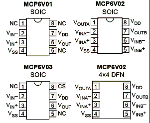 Figura 1 - Pinagem dos amplificadores operacionais MCP6V01/2/3 Figura 1 - Pinagem dos amplificadores operacionais MCP6V01/2/3