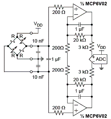 Figura 6 - Circuito diferencial para pontes com sensores de pressão, temperatura, etc. Figura 6 - Circuito diferencial para pontes com sensores de pressão, temperatura, etc.