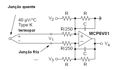 Figura 8 - Aplicação com par termoelétrico Figura 8 - Aplicação com par termoelétrico