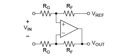 Figura 3 - Amplificador diferença, utilizando 4 resistores. 