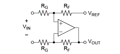 Figura 3 - Amplificador diferença, utilizando 4 resistores. Figura 3 - Amplificador diferença, utilizando 4 resistores.
