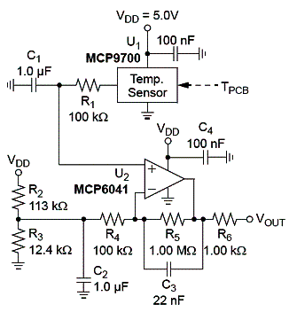 Figura 9 -  Medindo temperaturas numa placa. 