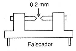Aspecto físico de um faiscador. Aspecto físico de um faiscador.