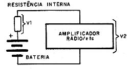 A tensão da bateria fica dividida. 