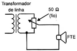 Agregando controles individuais de som. 