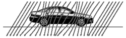 Deformação do campo magnético pela presença de um carro Deformação do campo magnético pela presença de um carro