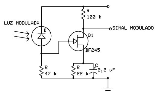 Figura 8 - Receptor para link óptico. Figura 8 - Receptor para link óptico.