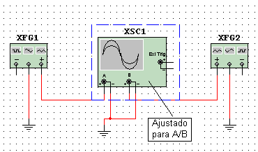 Figura 6 Figura 6