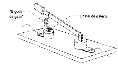 Figura 3- O cristal de galena 
