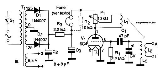 Figura 7 - Um receptor regenerativo valvulado (V008) Figura 7 - Um receptor regenerativo valvulado (V008)