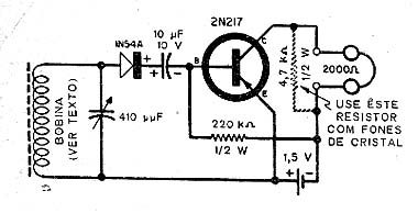 Figura 10 - Rádio com antigo transistor de germânio Figura 10 - Rádio com antigo transistor de germânio