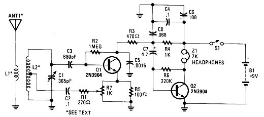 Figura 11 - R7 controla a regeneração Figura 11 - R7 controla a regeneração