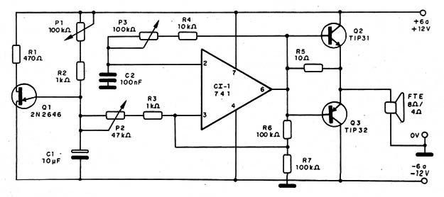 Figura 2 – Diagrama da central de efeitos
Figura 2 – Diagrama da central de efeitos