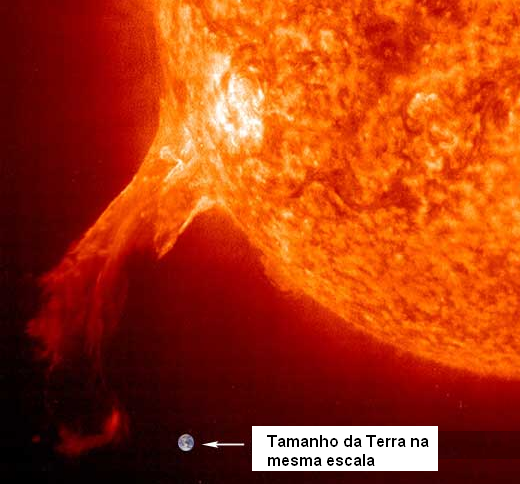 Figura 2 - Uma protuberância solar - foto NASA Figura 2 - Uma protuberância solar - foto NASA