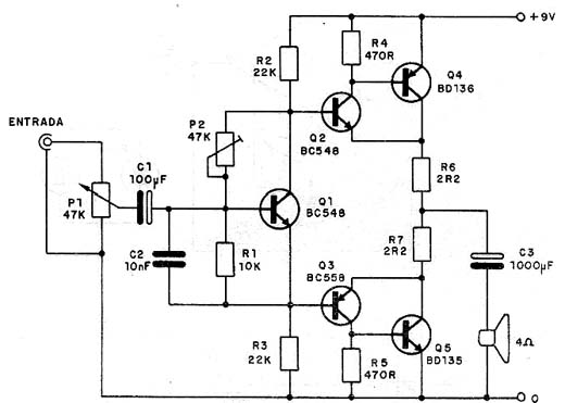 Amplificador transistorizado de média potência Amplificador transistorizado de média potência