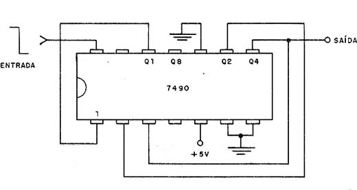 Divisor TTL por 6 (7490) Divisor TTL por 6 (7490)