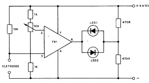 Detector de umidade. Detector de umidade.