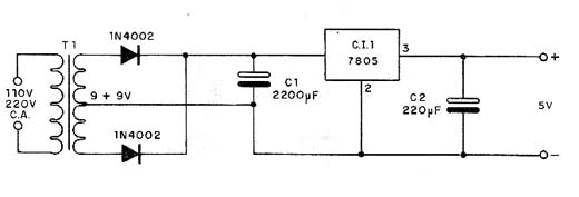 Fonte TTL de 5V x 1 ª Fonte TTL de 5V x 1 ª