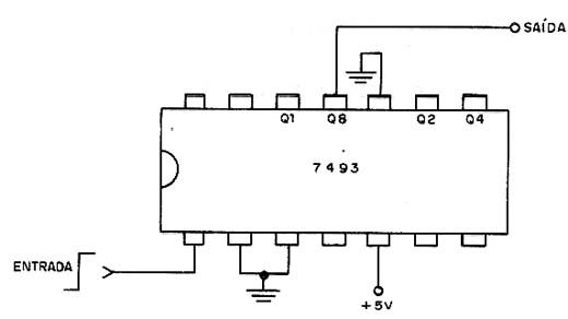 Divisor TTL por 8 Divisor TTL por 8