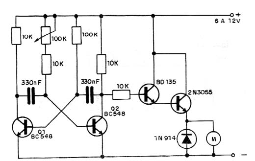 Controle de PWM para motores. Controle de PWM para motores.