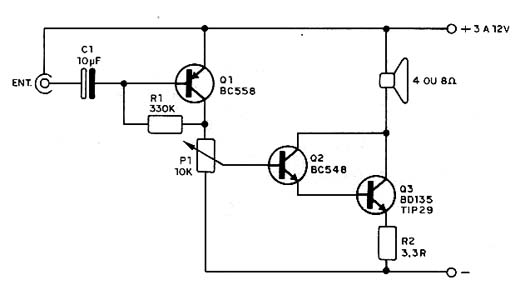 Amplificador de Áudio Simples Amplificador de Áudio Simples
