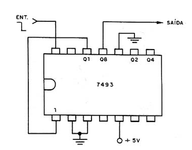 Divisor TTL de Frequência por 5 - 7493 Divisor TTL de Frequência por 5 - 7493