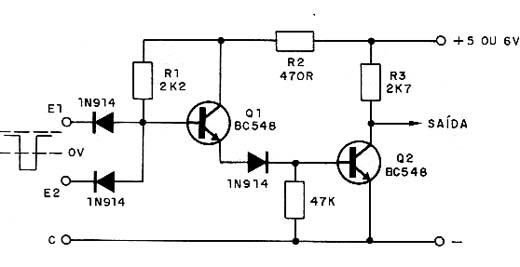Porta NAND (Não-E) Transistorizada Porta NAND (Não-E) Transistorizada