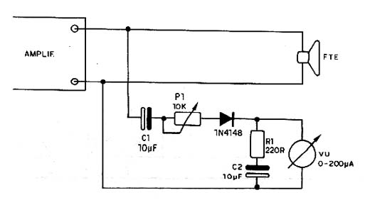  VU - Meter Simples 