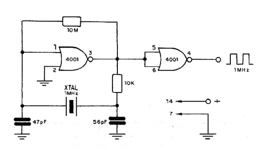 Oscilador CMOS de 1 MHz a Cristal Oscilador CMOS de 1 MHz a Cristal