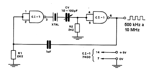  Oscilador TTL a Cristal (7400) 